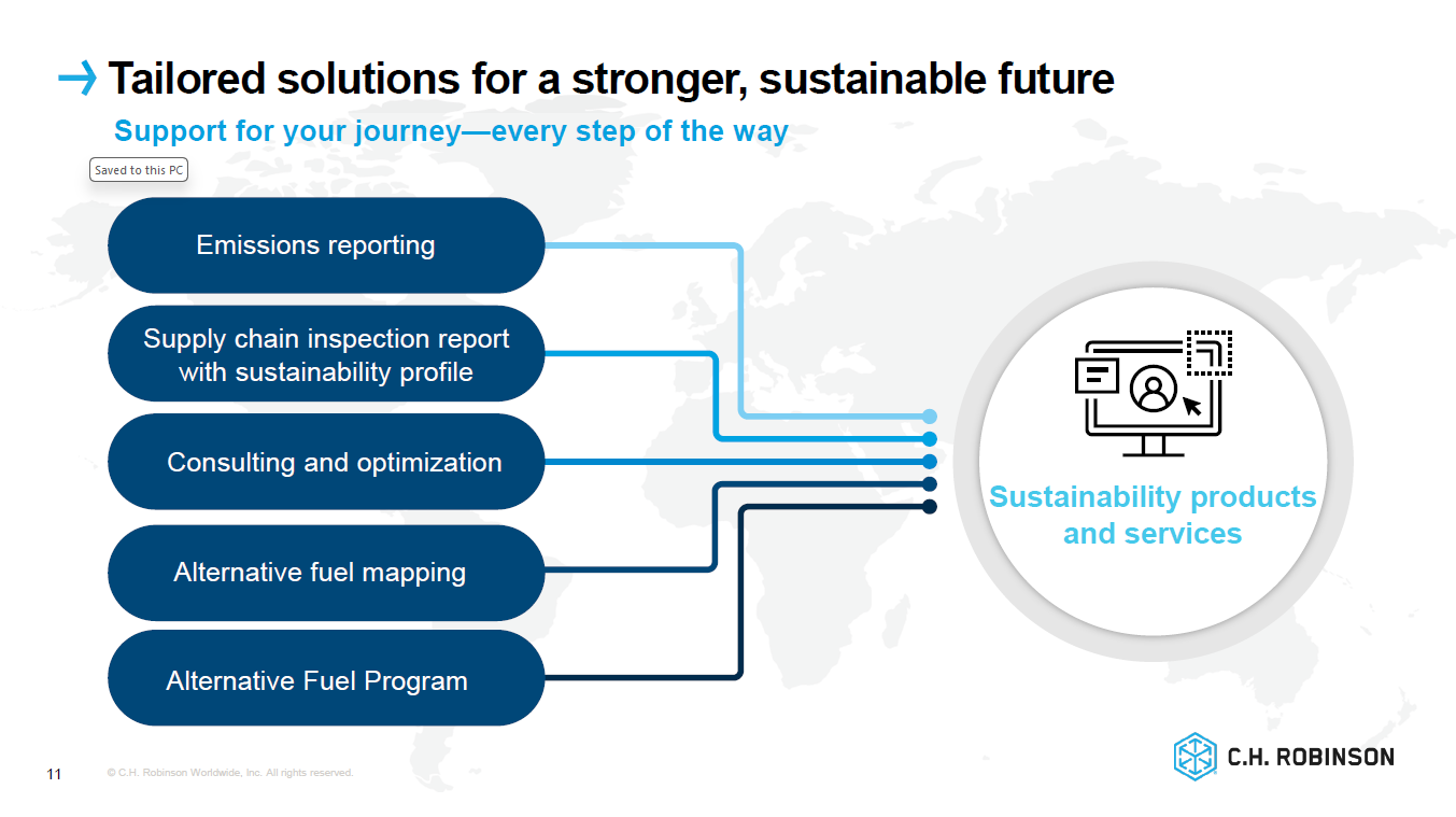3. C.H. Robinson Presentation Slides: Meet Sustainability Goals With Confidence thumbnail